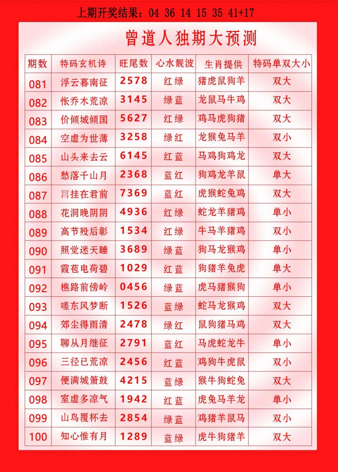 082期曾道人独期大预测[图]